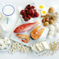 High-Protein Diets: What You Need to Know